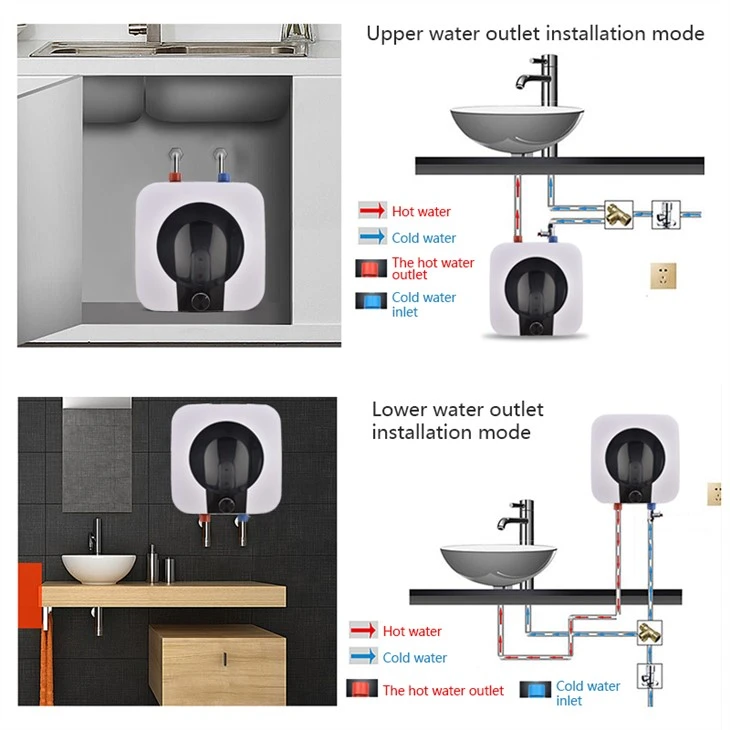 Tank Immersion Instant Electric On Demand Hot-water Heater For Bathroom